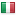 afb.bz.it server is located in Italy